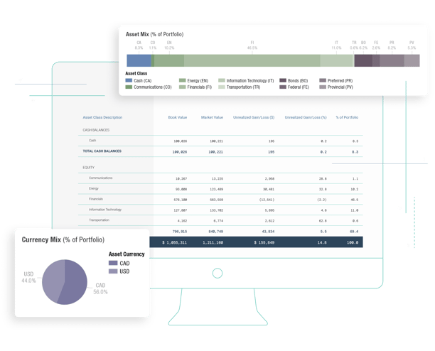 PureFacts reporting solution
