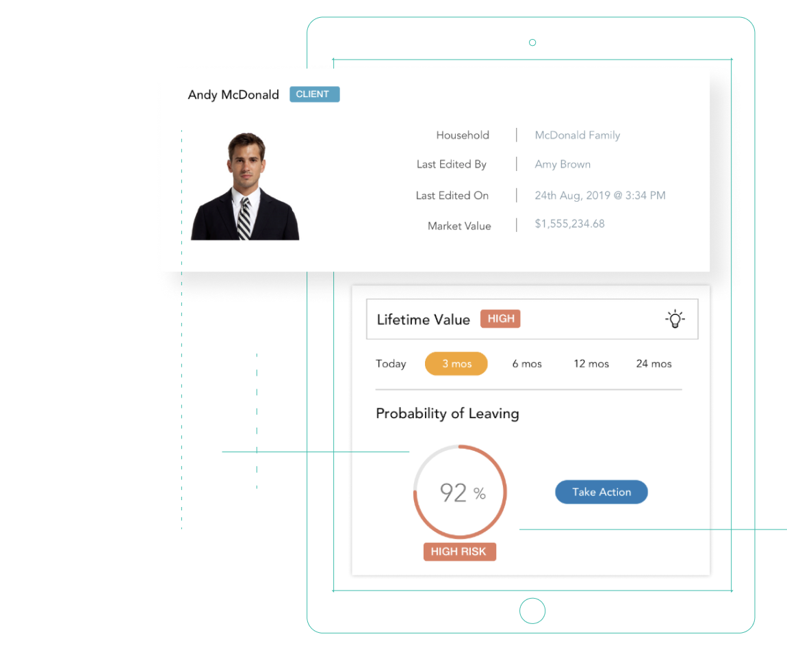 Client Long-term value-2