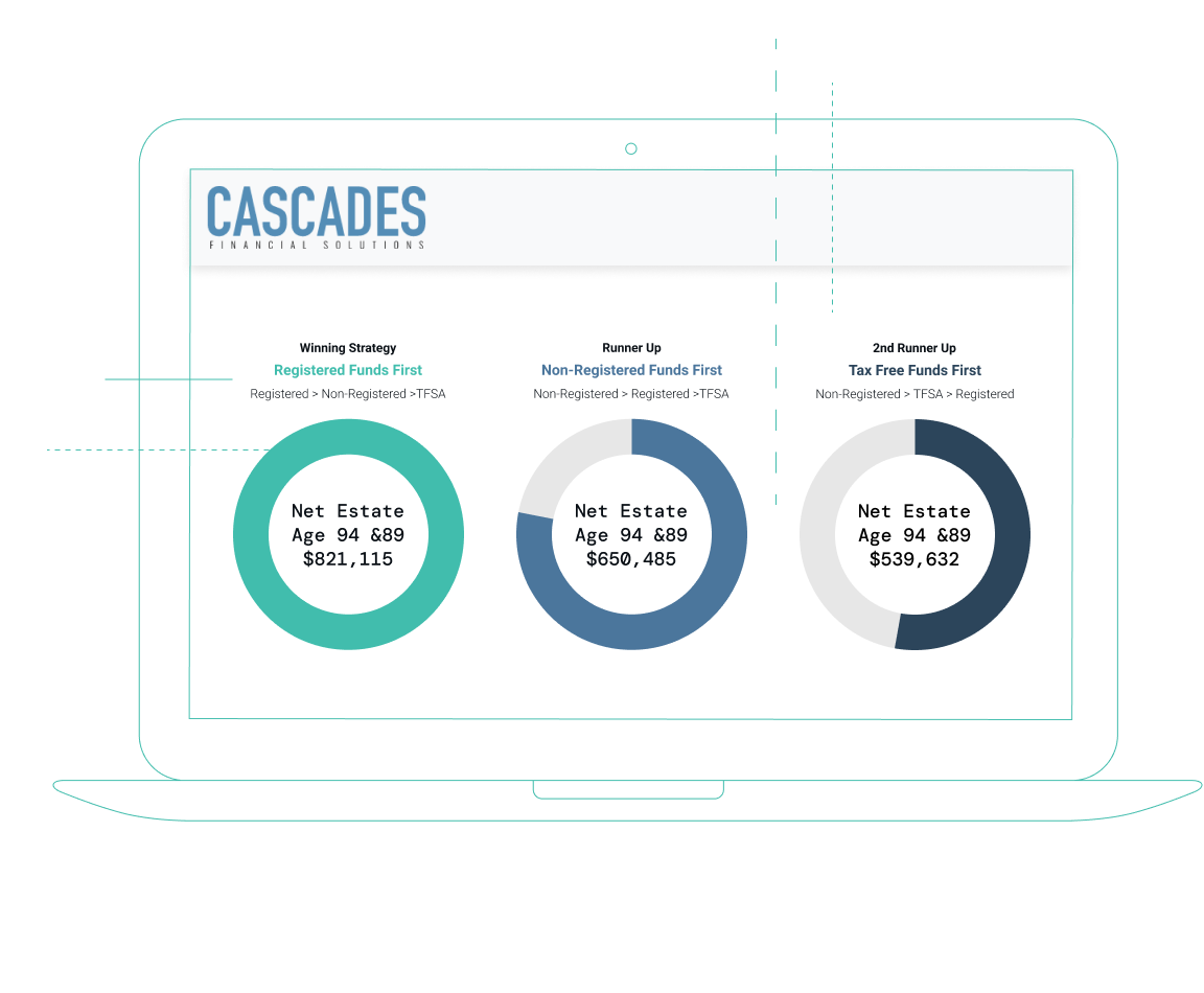 Retirement Insights-final