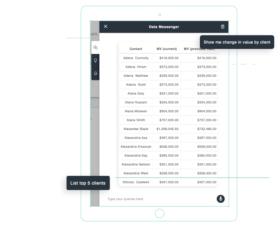 insights messenger-2